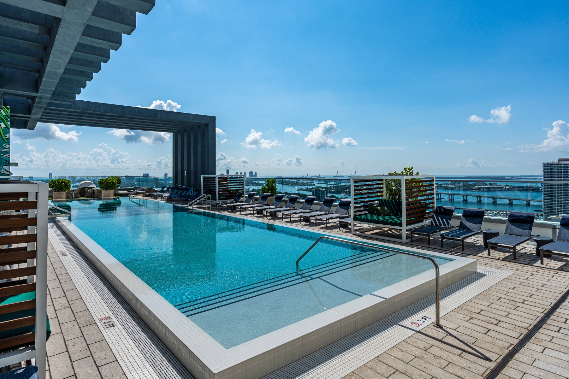 Multifamily property example 6